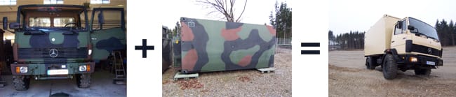 metamorphose-wohnmobil